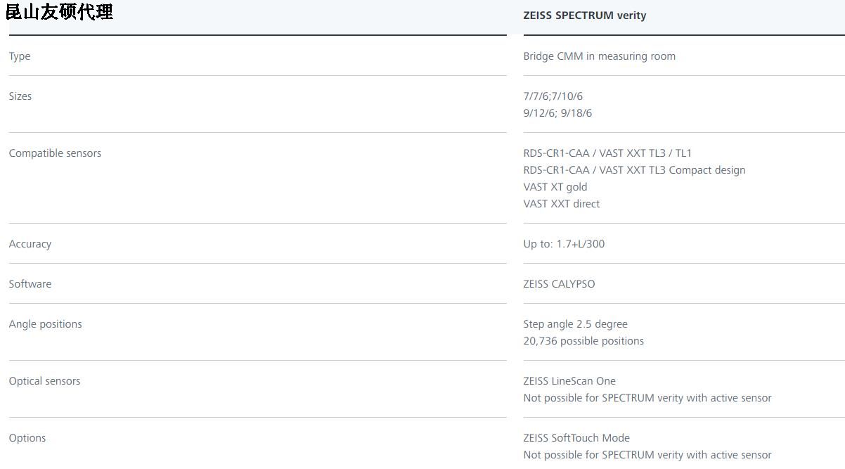 梅州蔡司三坐标SPECTRUM verity