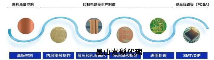 梅州蔡司梅州扫描电镜